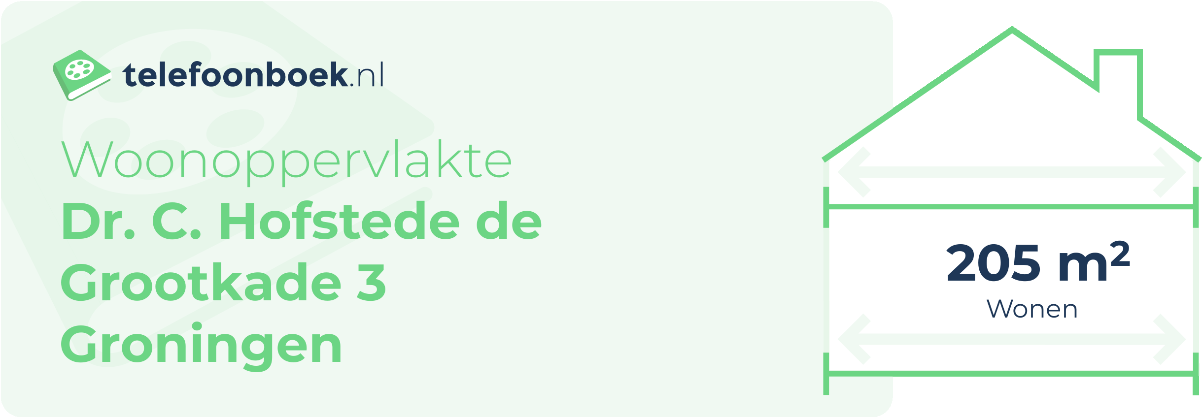 Woonoppervlakte Dr. C. Hofstede De Grootkade 3 Groningen