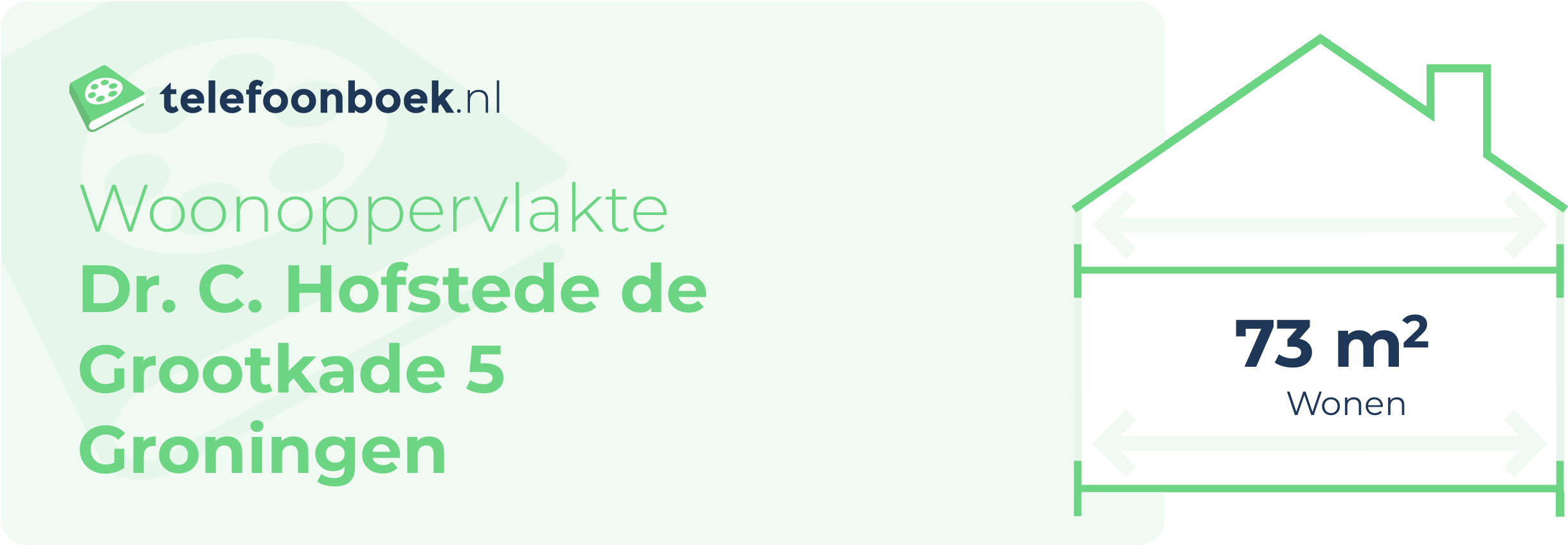 Woonoppervlakte Dr. C. Hofstede De Grootkade 5 Groningen