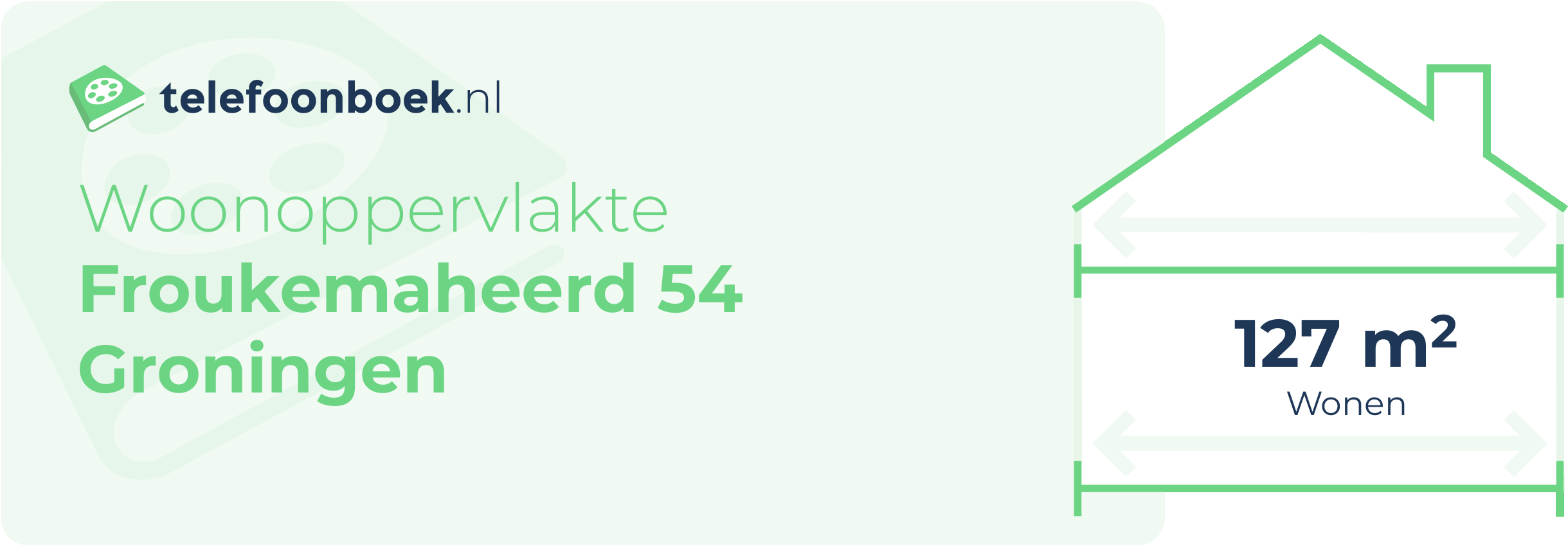 Woonoppervlakte Froukemaheerd 54 Groningen