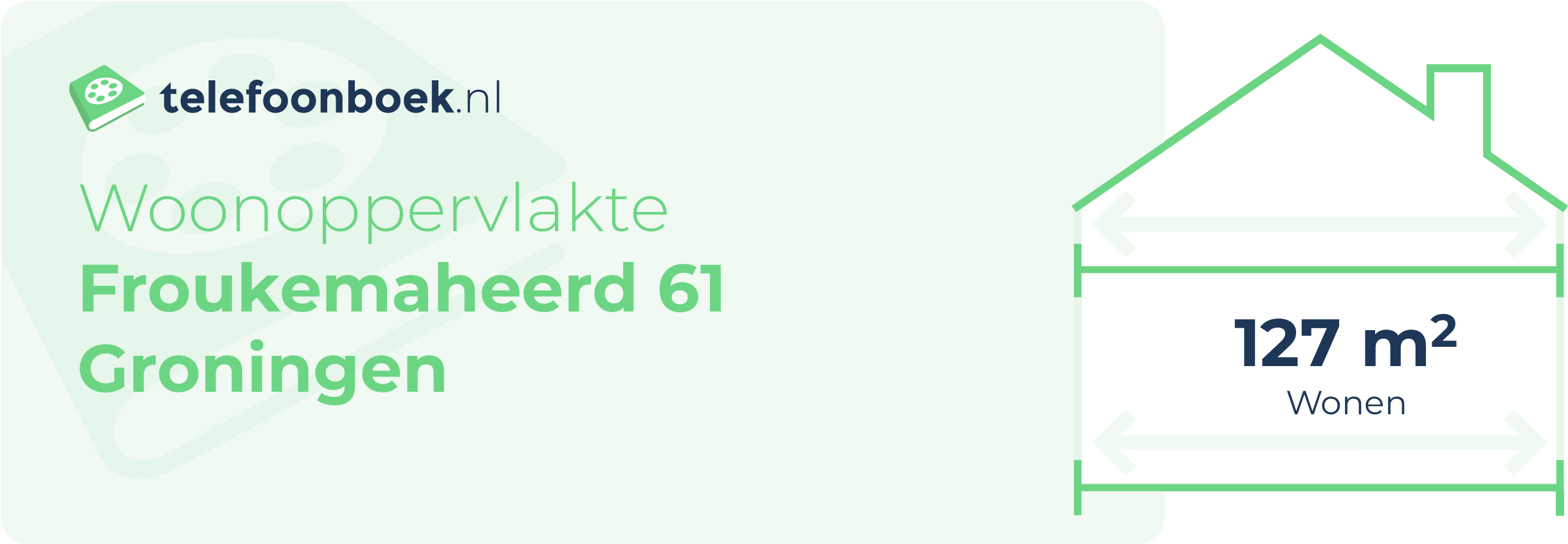 Woonoppervlakte Froukemaheerd 61 Groningen