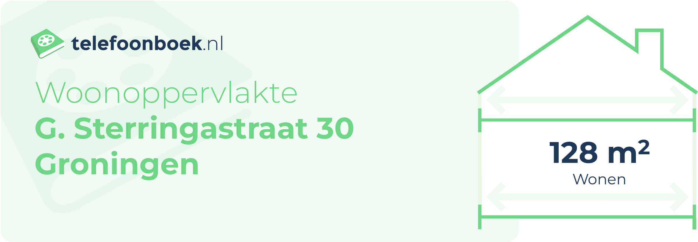 Woonoppervlakte G. Sterringastraat 30 Groningen