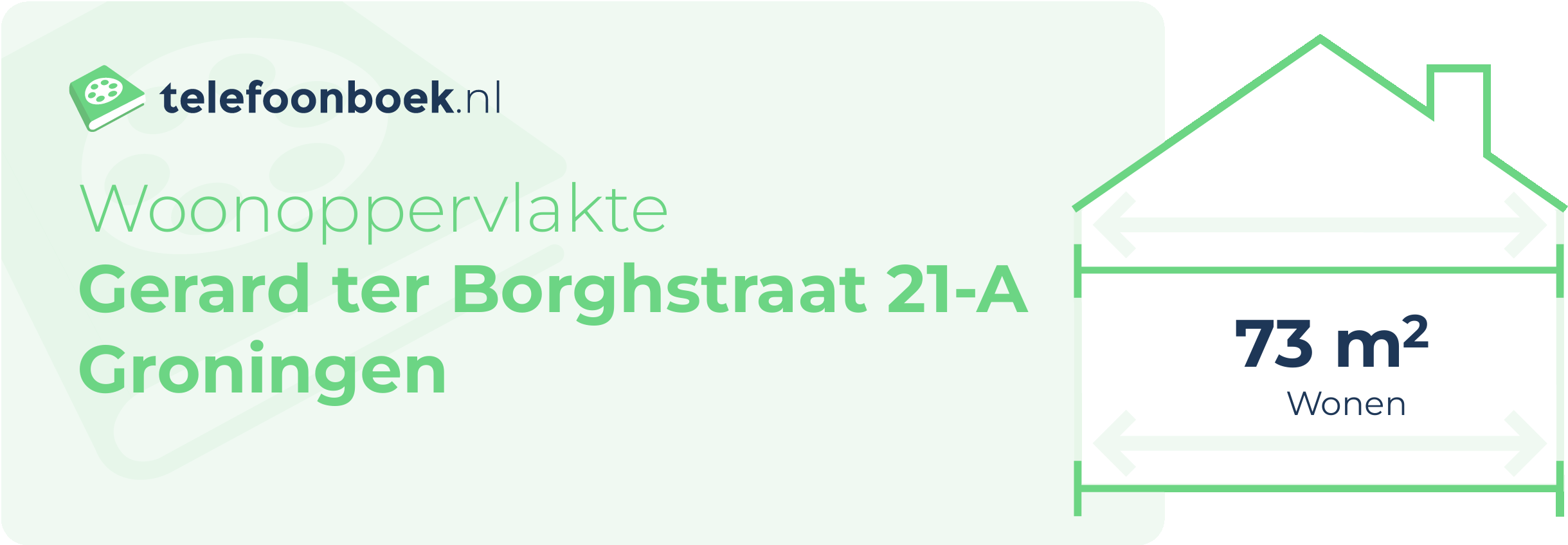 Woonoppervlakte Gerard Ter Borghstraat 21-A Groningen