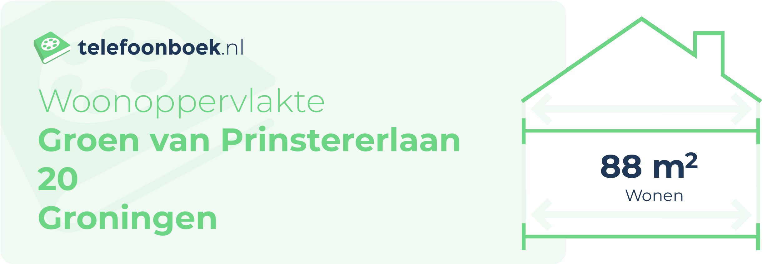 Woonoppervlakte Groen Van Prinstererlaan 20 Groningen