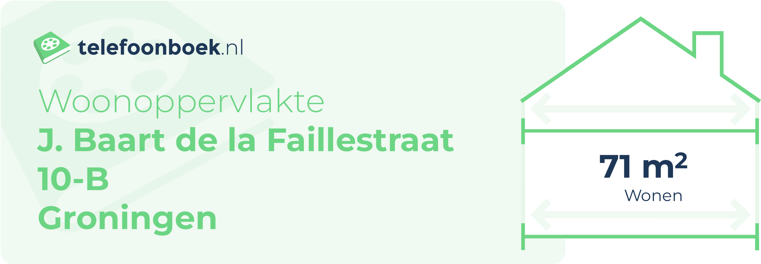 Woonoppervlakte J. Baart De La Faillestraat 10-B Groningen