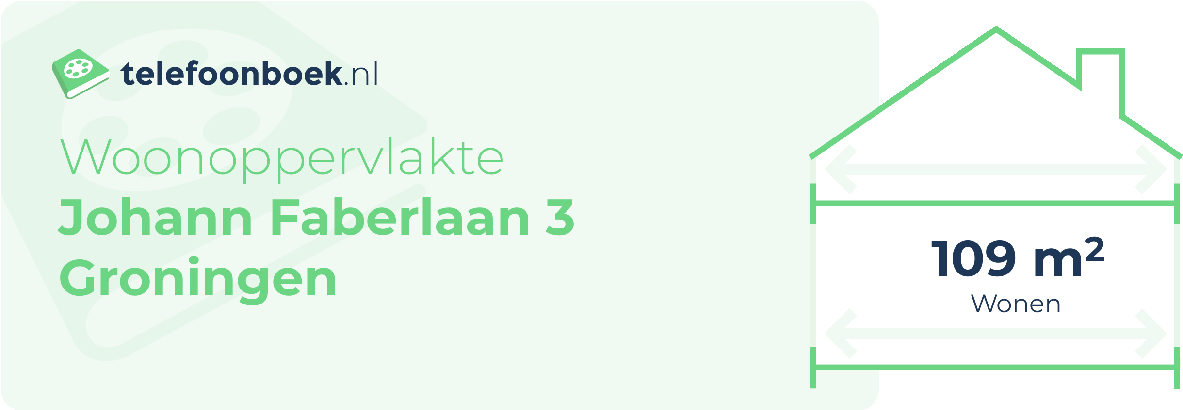 Woonoppervlakte Johann Faberlaan 3 Groningen