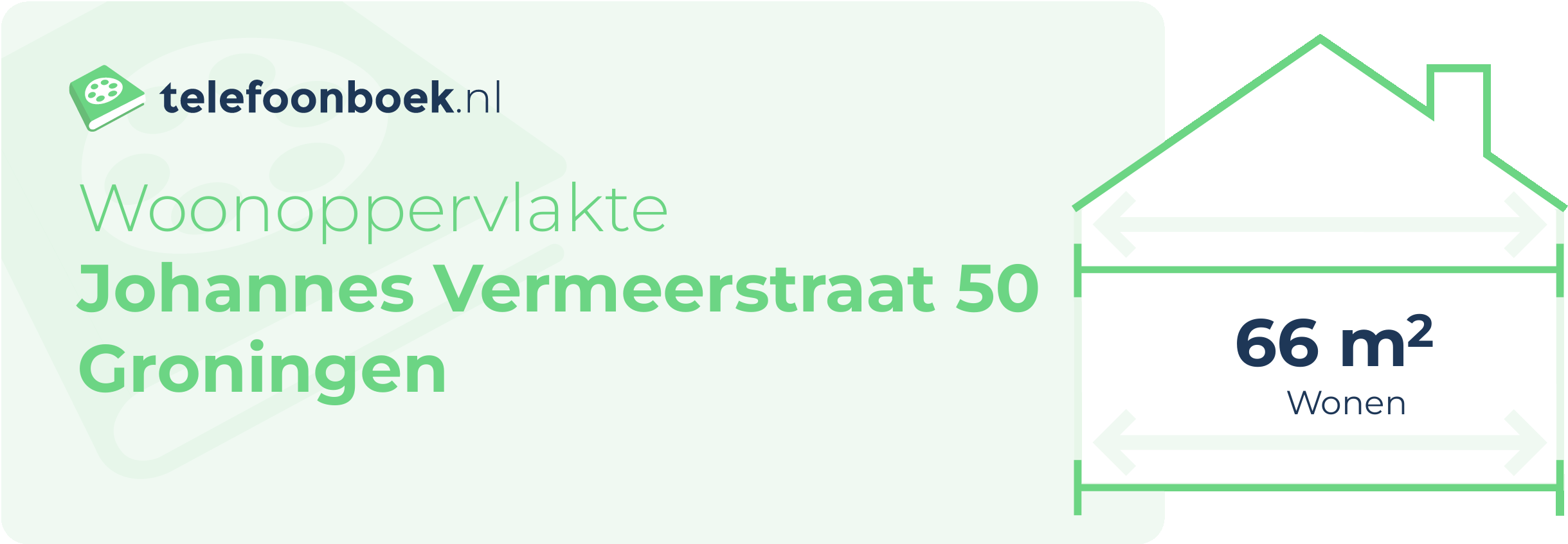 Woonoppervlakte Johannes Vermeerstraat 50 Groningen