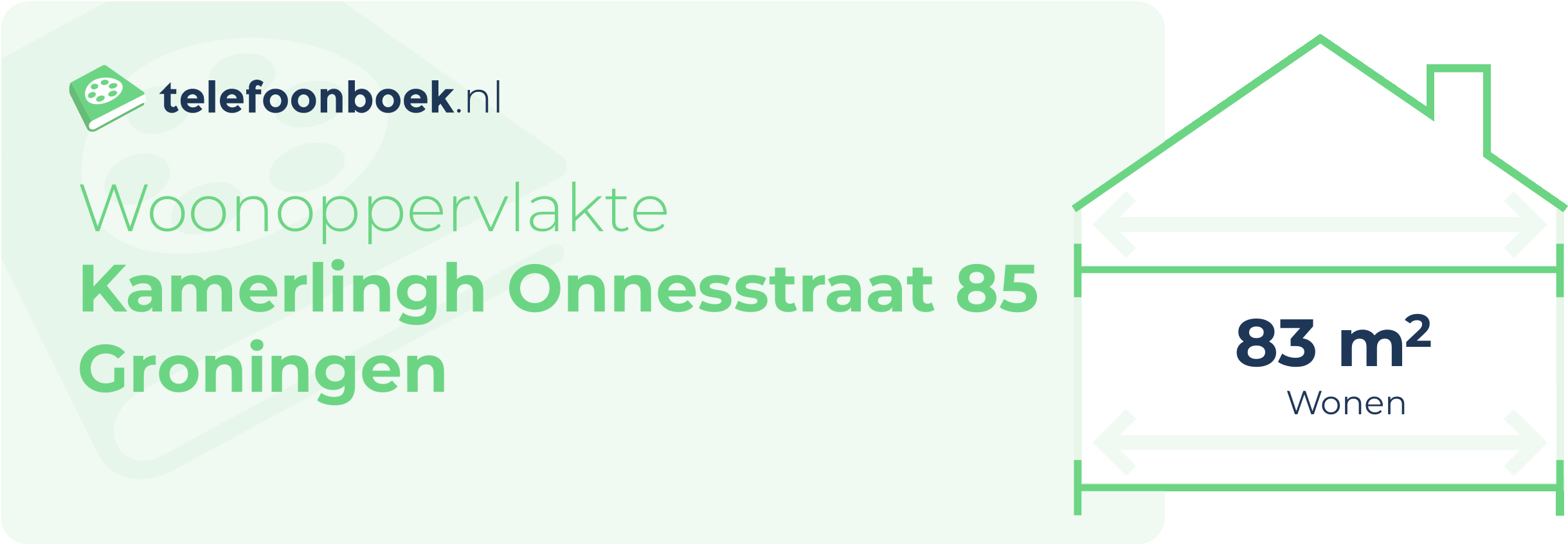 Woonoppervlakte Kamerlingh Onnesstraat 85 Groningen