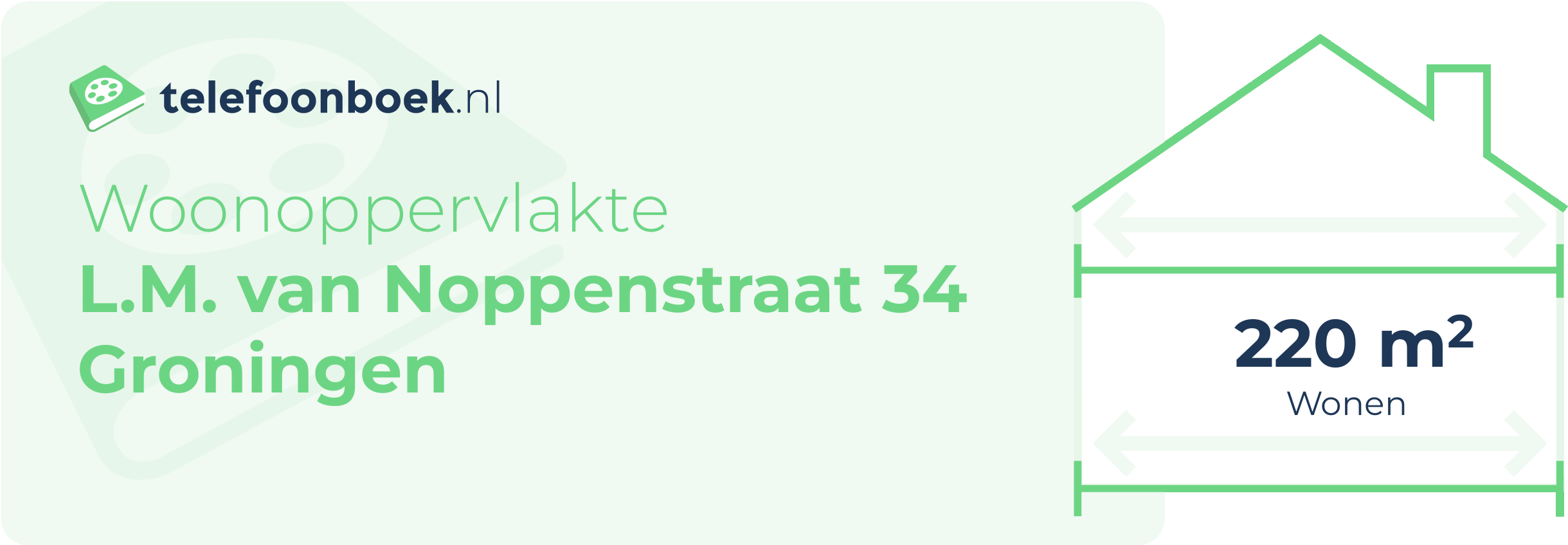 Woonoppervlakte L.M. Van Noppenstraat 34 Groningen