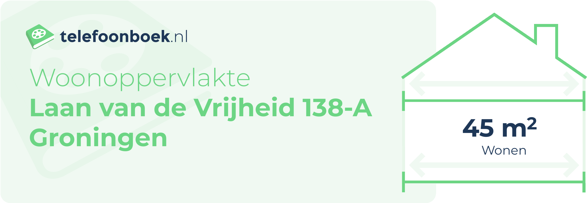 Woonoppervlakte Laan Van De Vrijheid 138-A Groningen