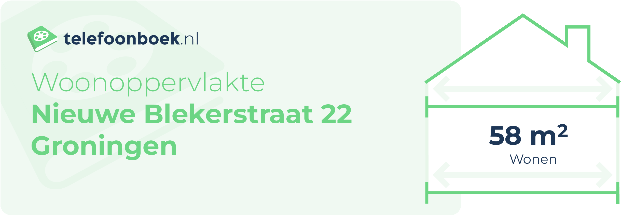 Woonoppervlakte Nieuwe Blekerstraat 22 Groningen