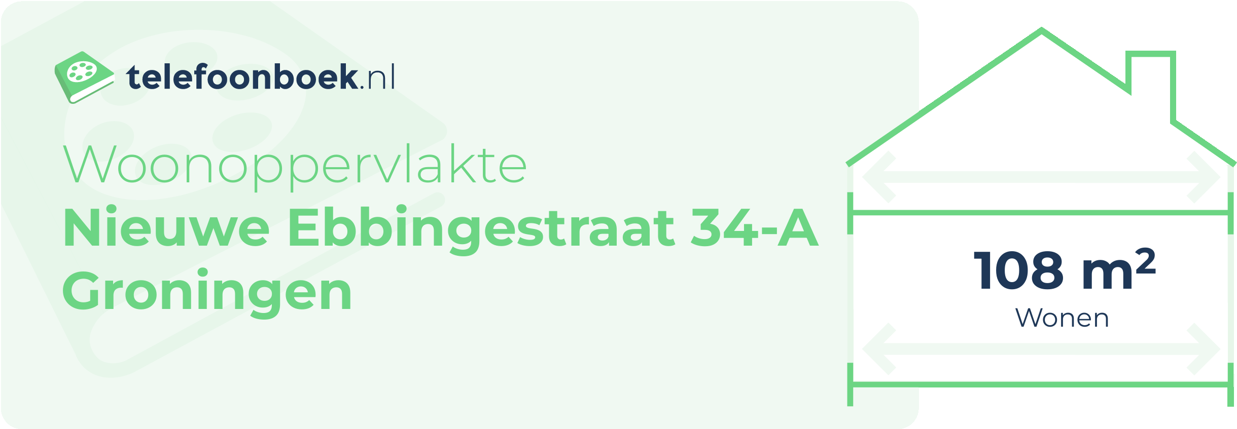 Woonoppervlakte Nieuwe Ebbingestraat 34-A Groningen