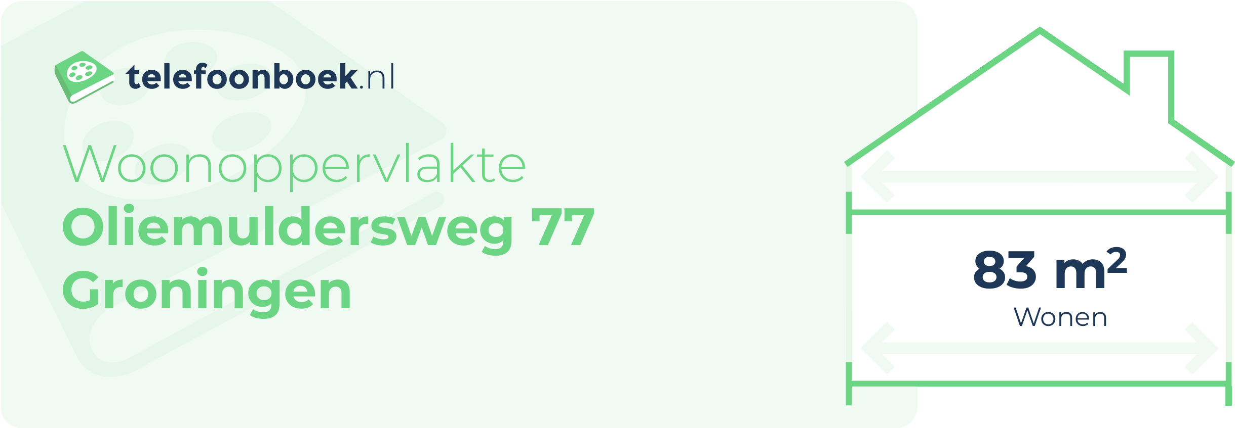 Woonoppervlakte Oliemuldersweg 77 Groningen