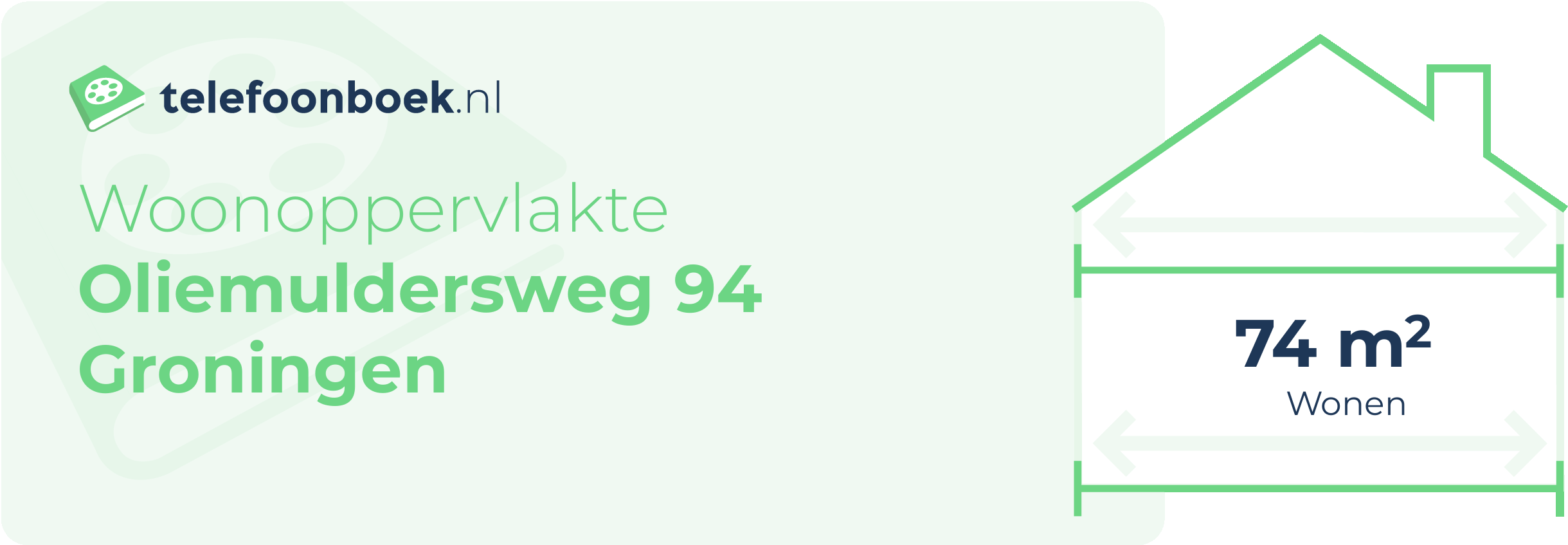 Woonoppervlakte Oliemuldersweg 94 Groningen