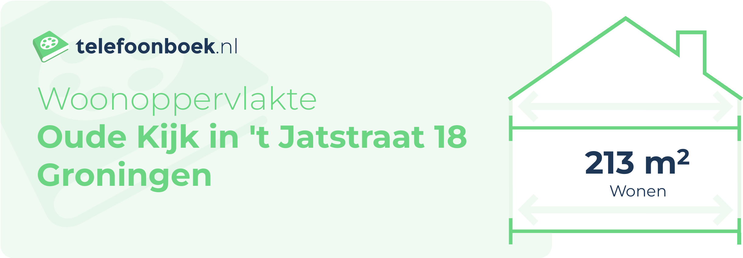 Woonoppervlakte Oude Kijk In 't Jatstraat 18 Groningen