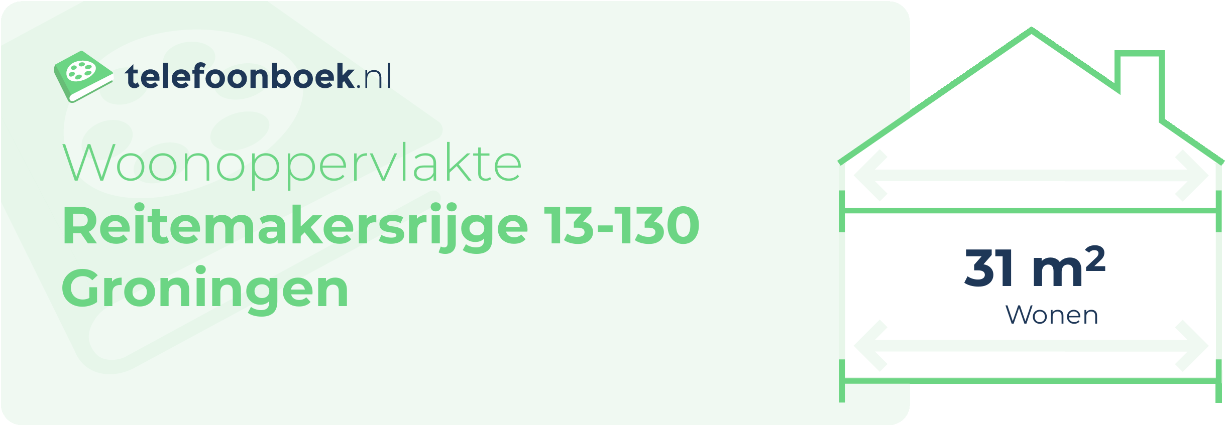 Woonoppervlakte Reitemakersrijge 13-130 Groningen