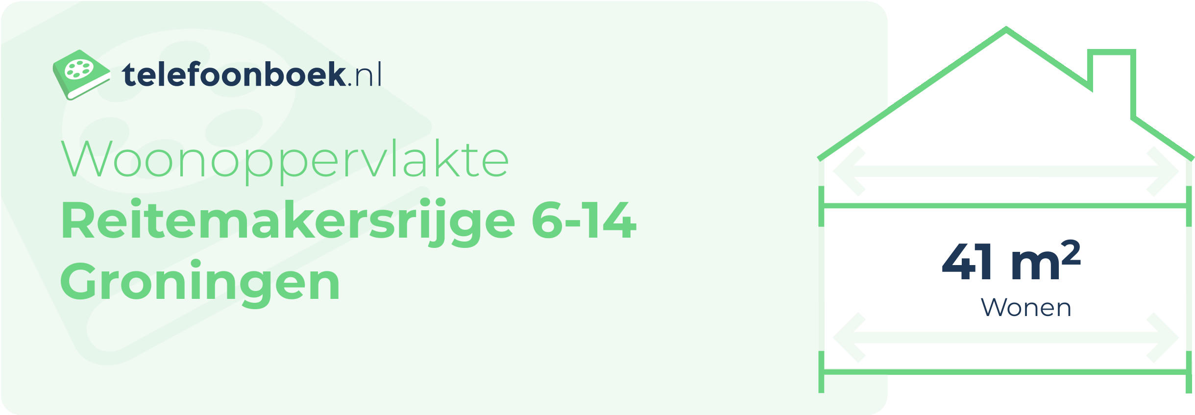 Woonoppervlakte Reitemakersrijge 6-14 Groningen