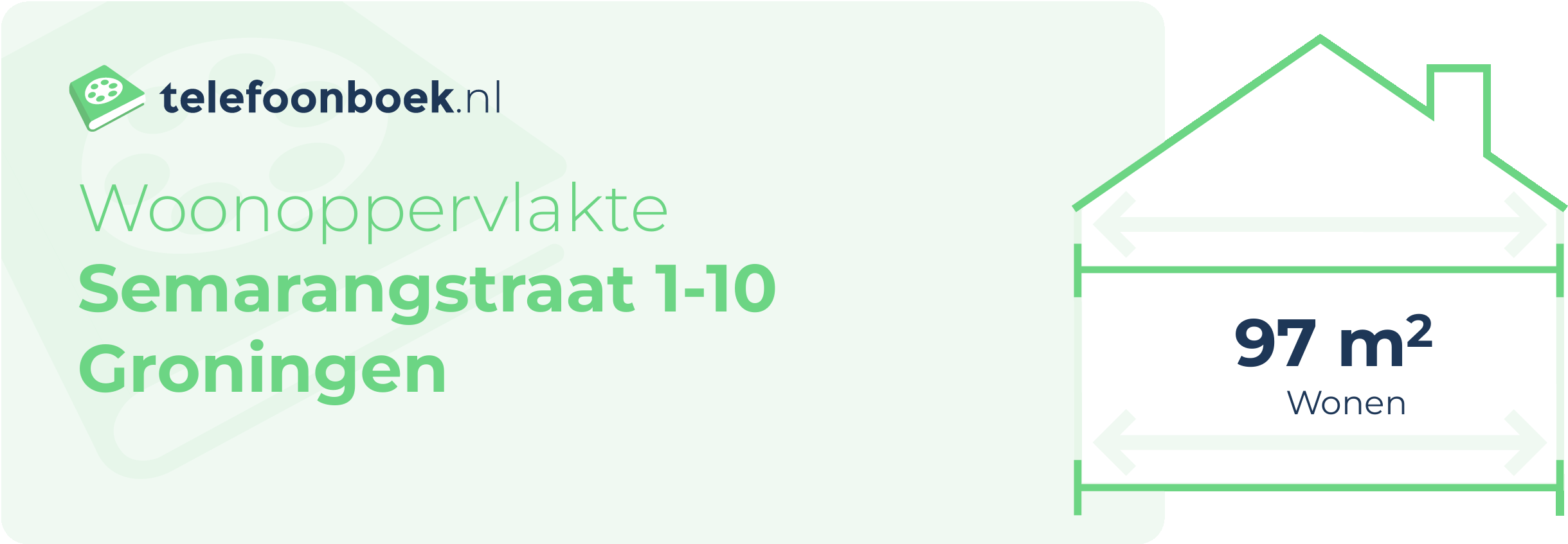 Woonoppervlakte Semarangstraat 1-10 Groningen