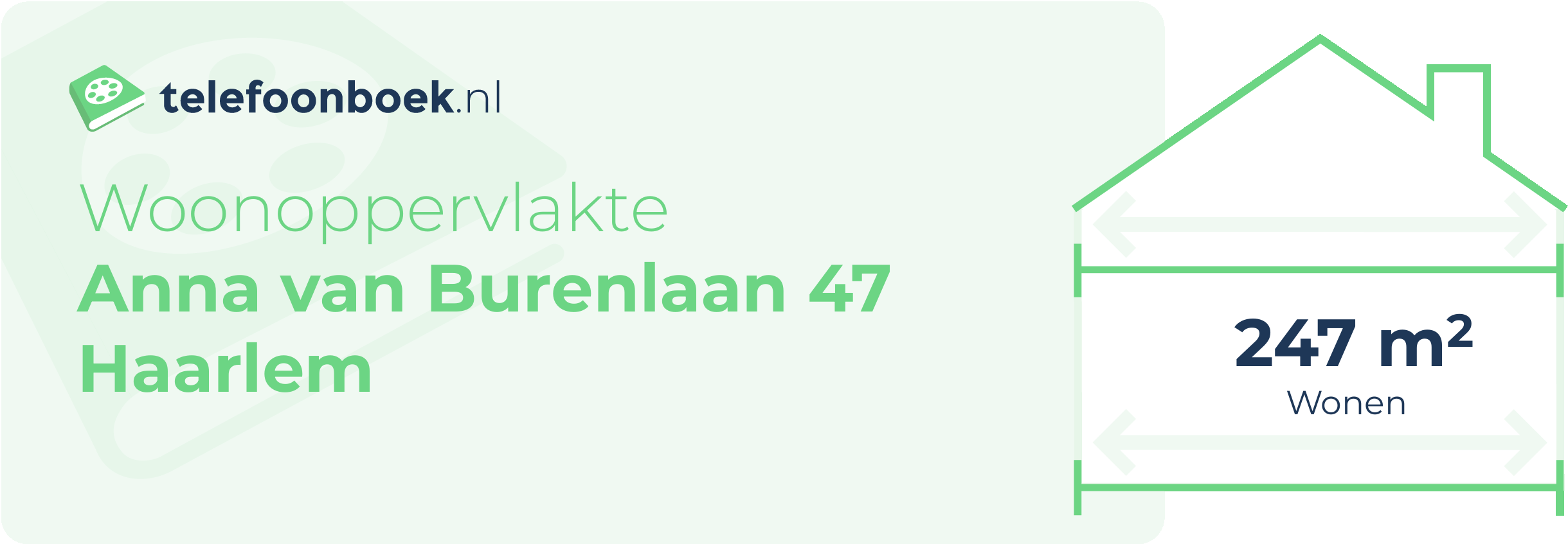 Woonoppervlakte Anna Van Burenlaan 47 Haarlem