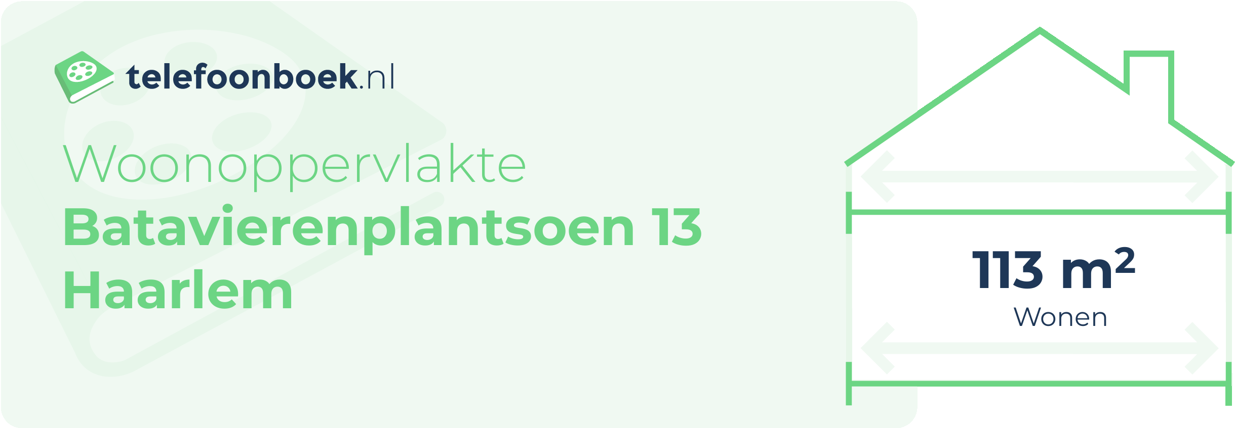 Woonoppervlakte Batavierenplantsoen 13 Haarlem