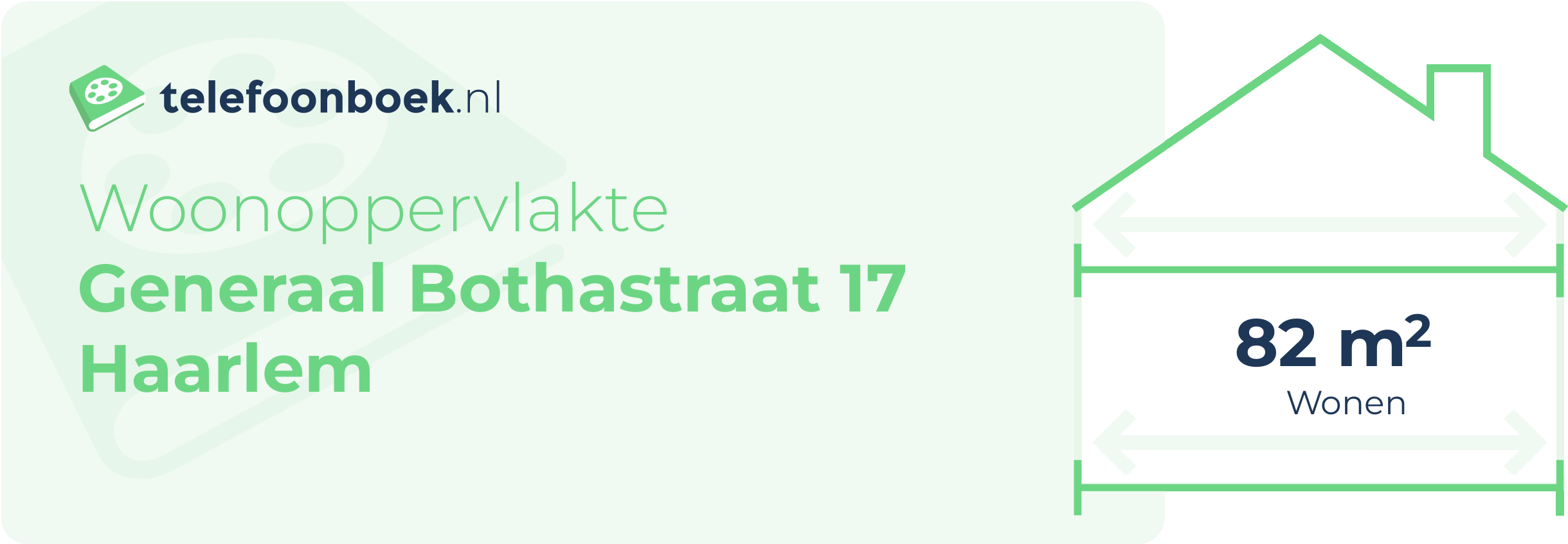 Woonoppervlakte Generaal Bothastraat 17 Haarlem