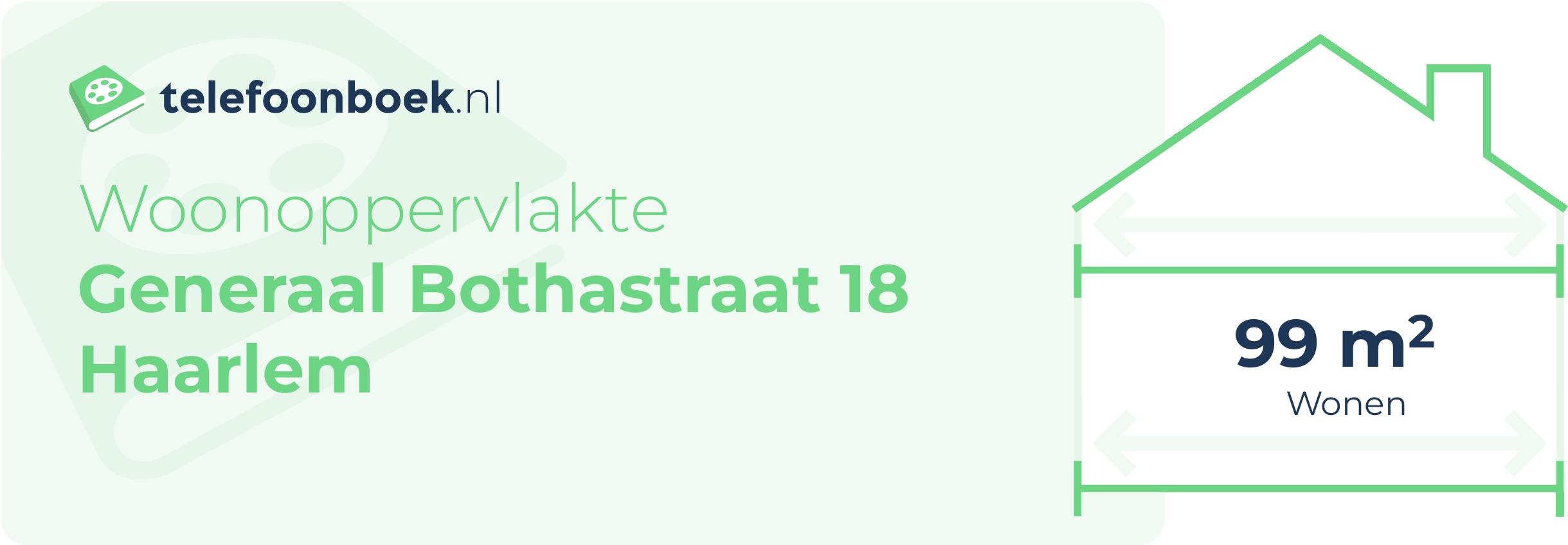 Woonoppervlakte Generaal Bothastraat 18 Haarlem