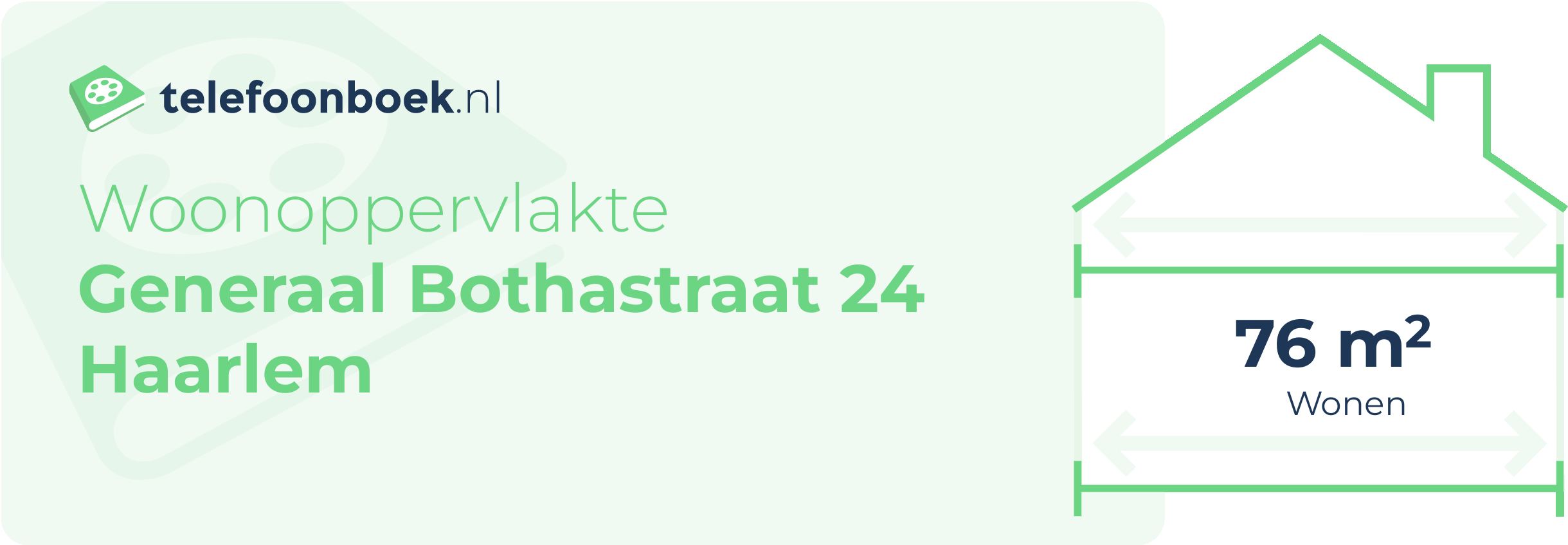 Woonoppervlakte Generaal Bothastraat 24 Haarlem