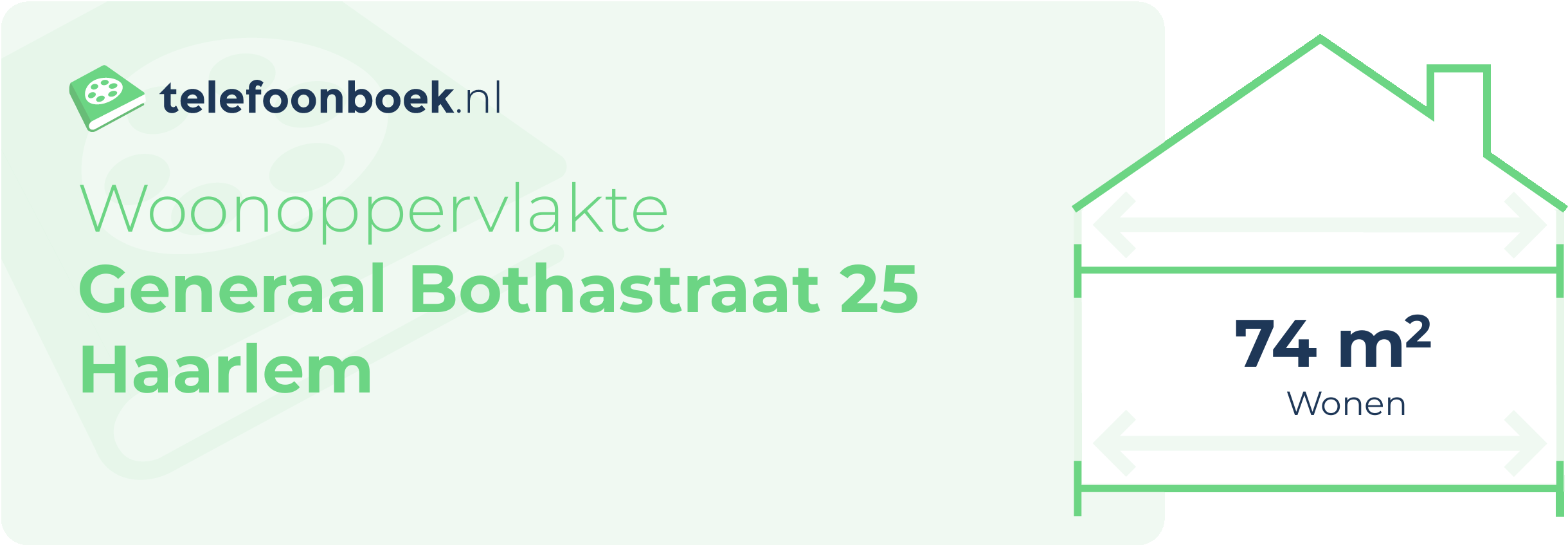 Woonoppervlakte Generaal Bothastraat 25 Haarlem