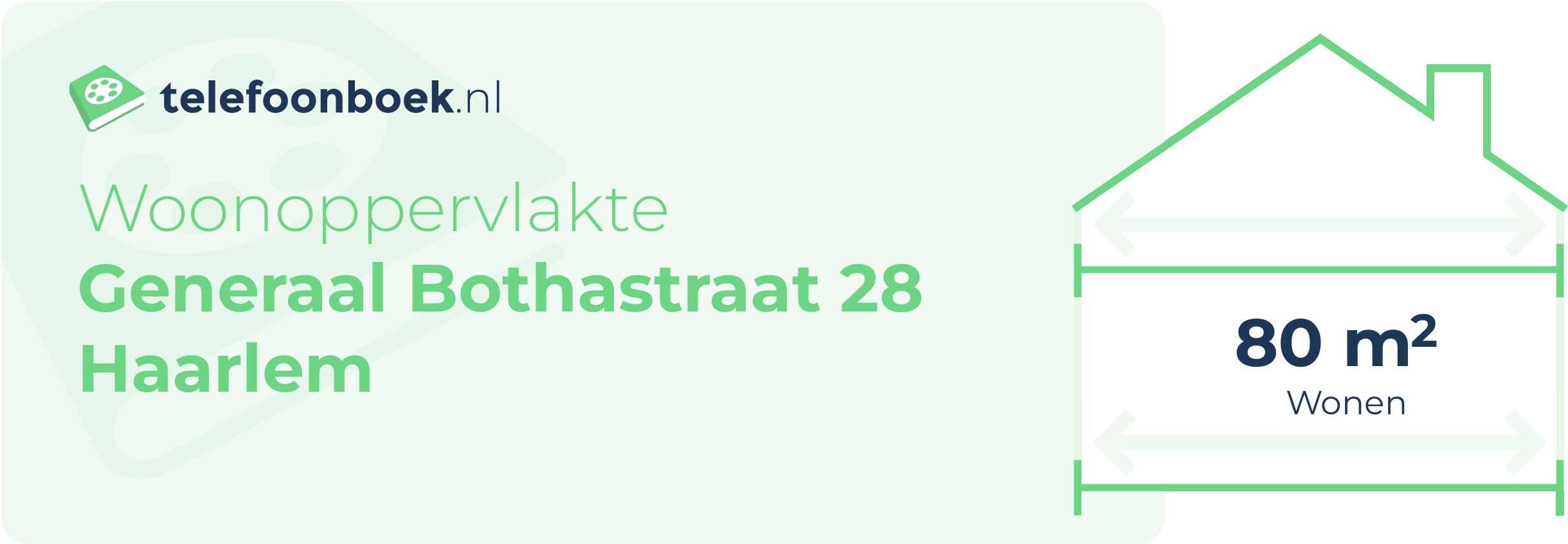 Woonoppervlakte Generaal Bothastraat 28 Haarlem