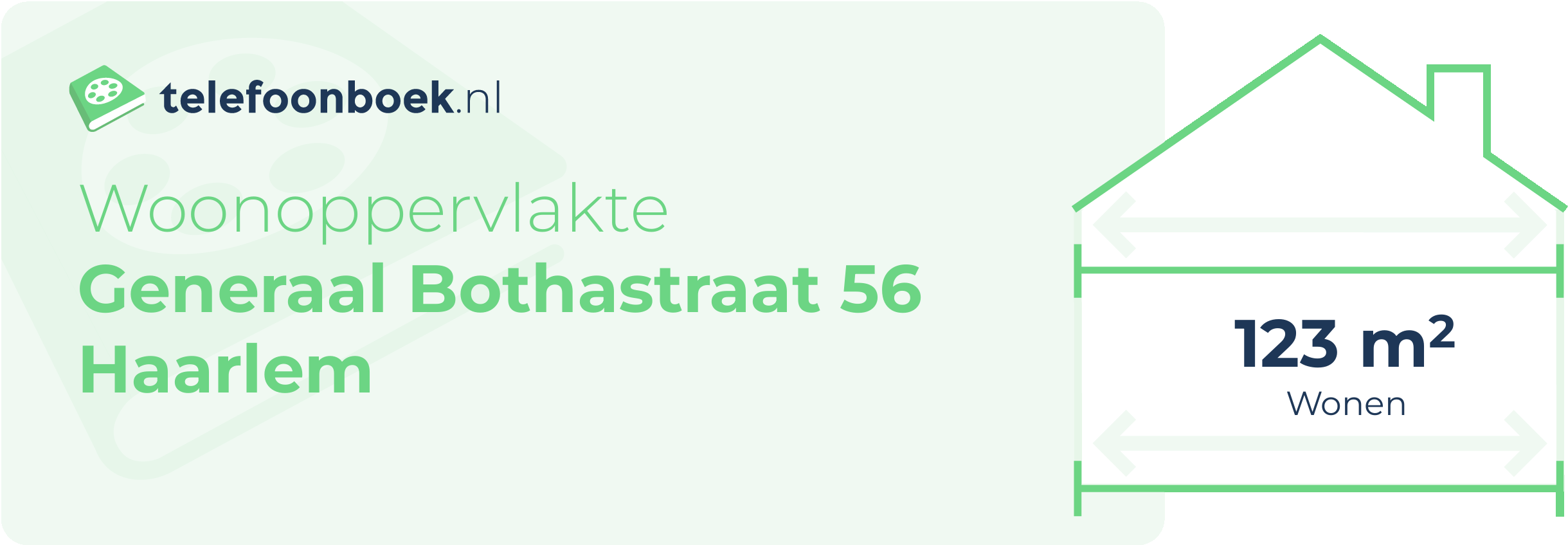 Woonoppervlakte Generaal Bothastraat 56 Haarlem