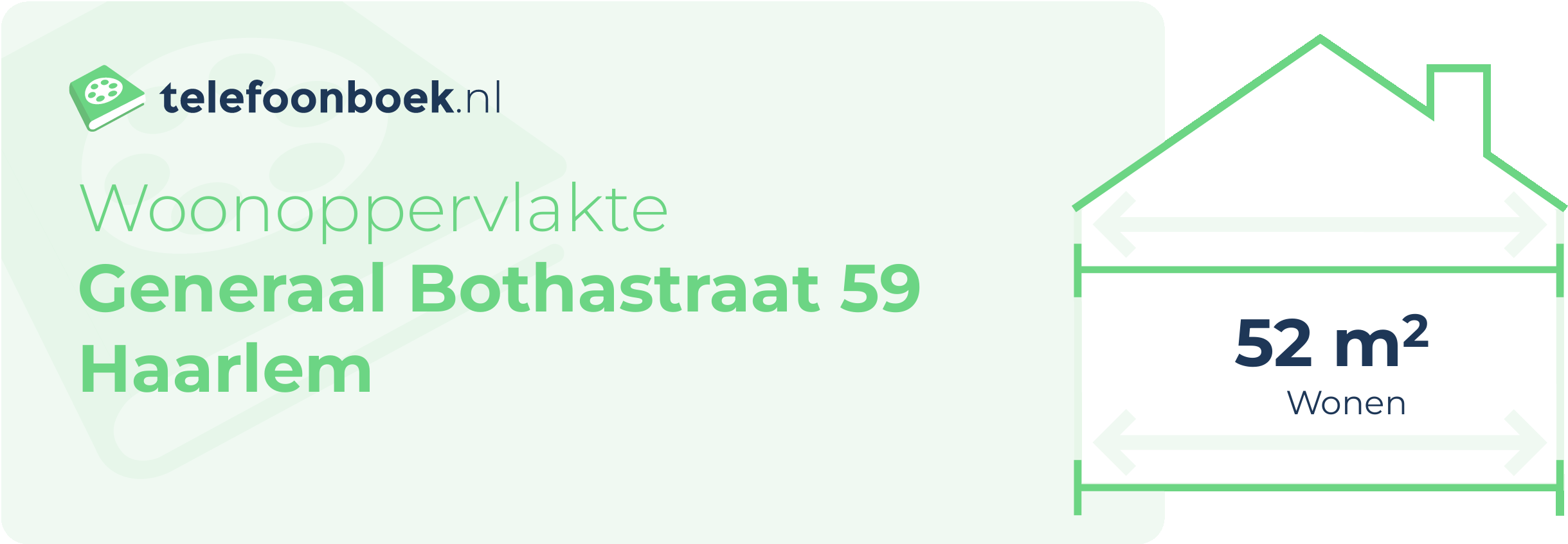 Woonoppervlakte Generaal Bothastraat 59 Haarlem