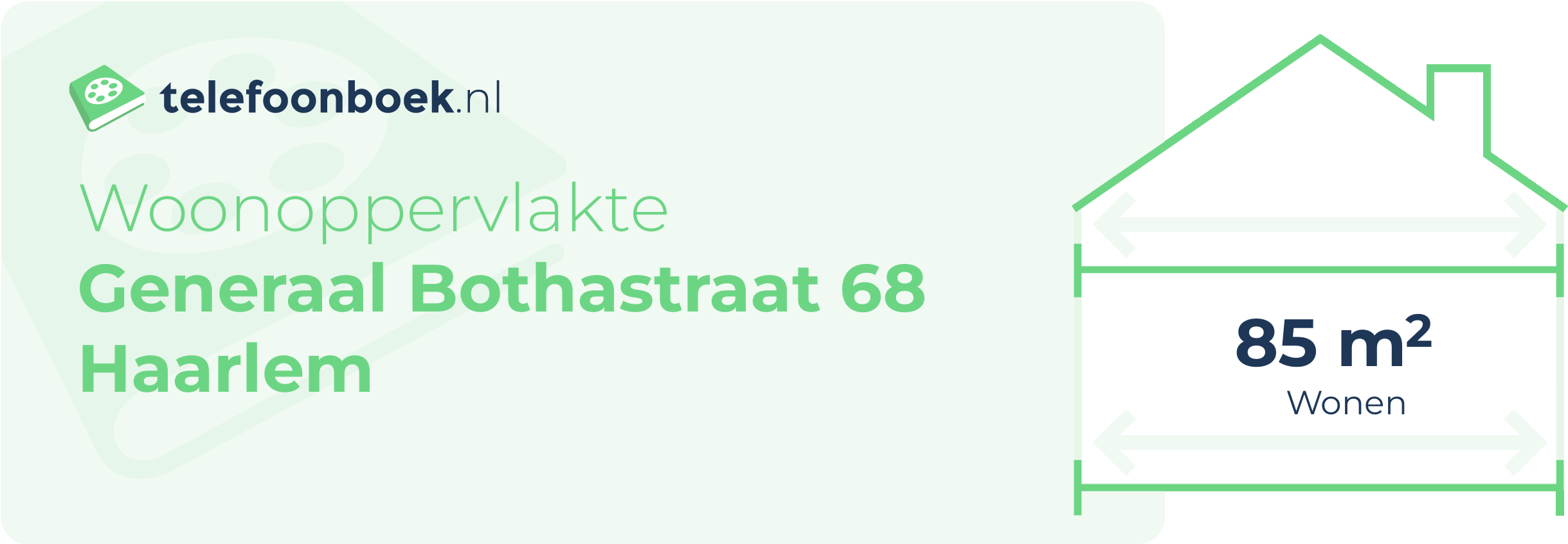 Woonoppervlakte Generaal Bothastraat 68 Haarlem