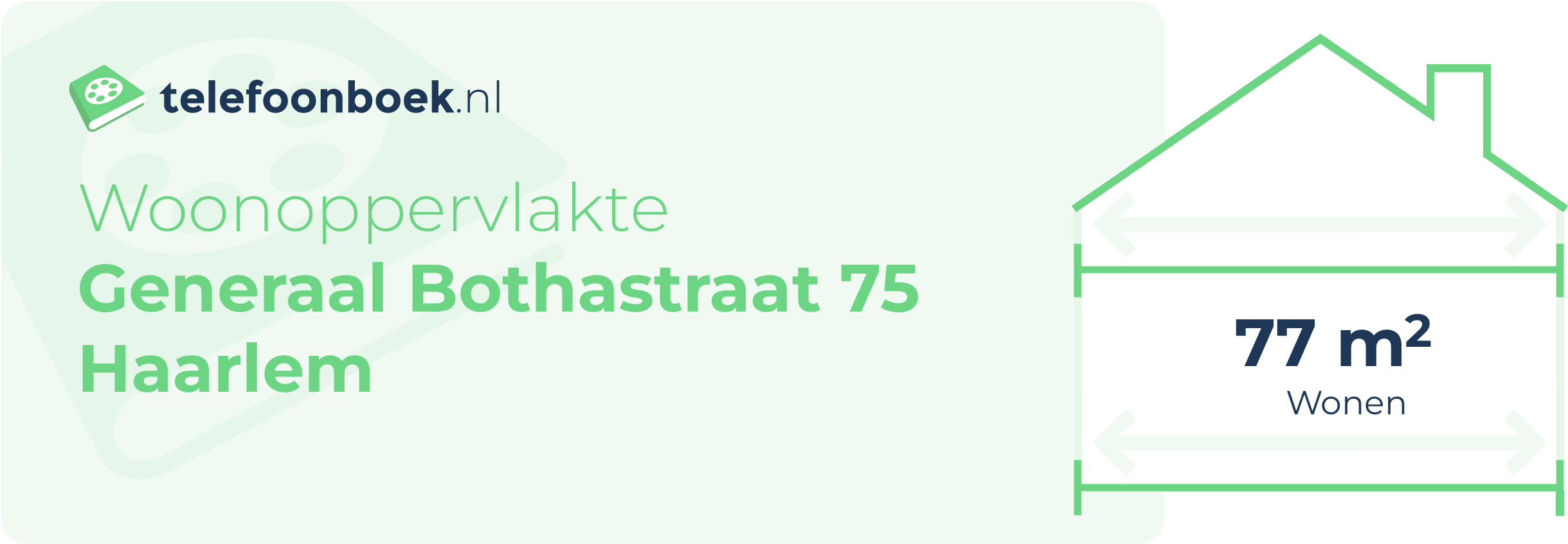 Woonoppervlakte Generaal Bothastraat 75 Haarlem