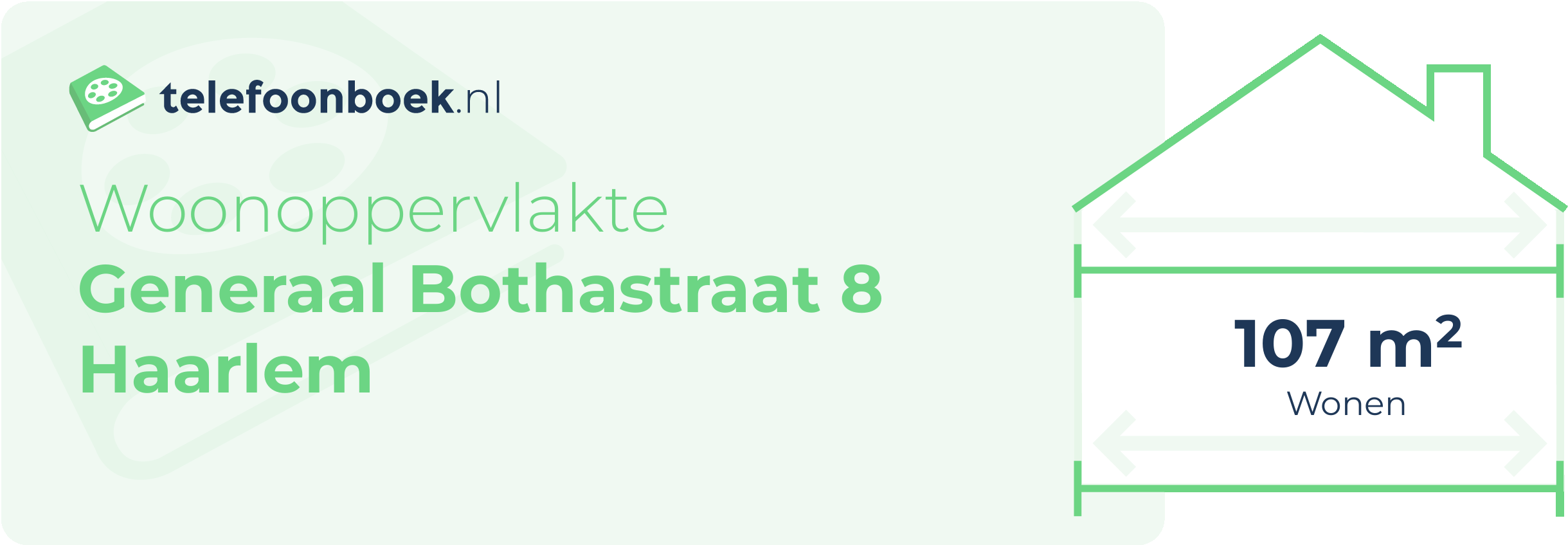 Woonoppervlakte Generaal Bothastraat 8 Haarlem