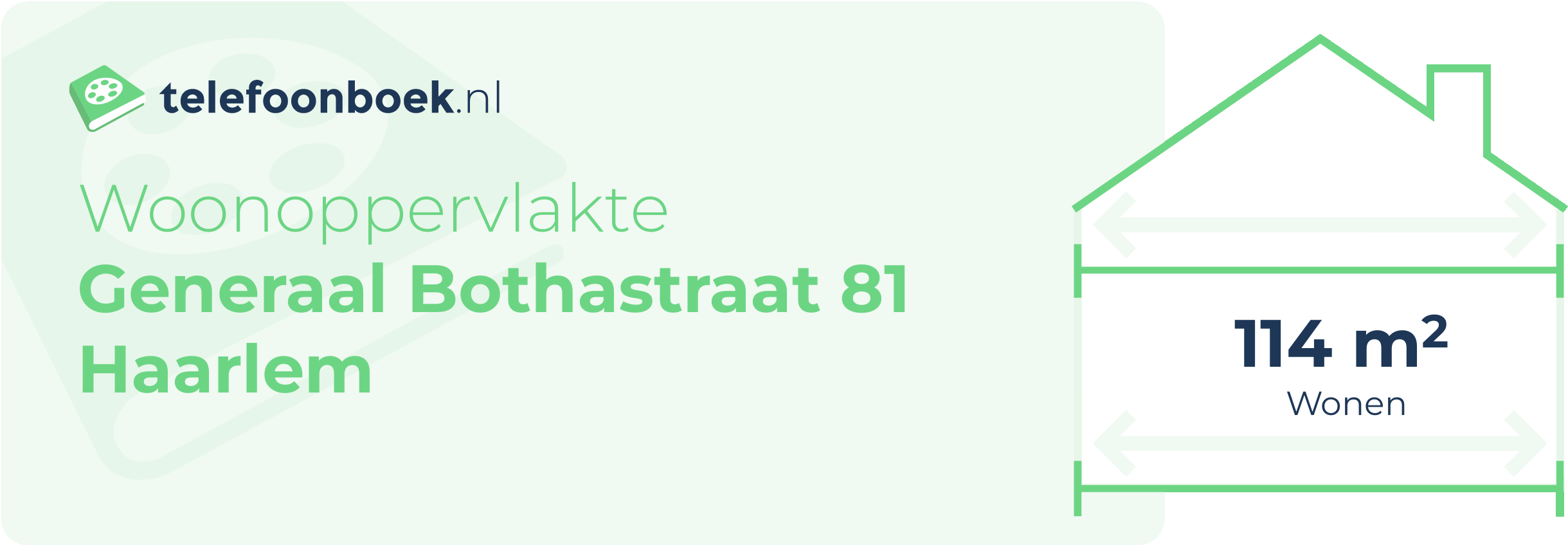 Woonoppervlakte Generaal Bothastraat 81 Haarlem