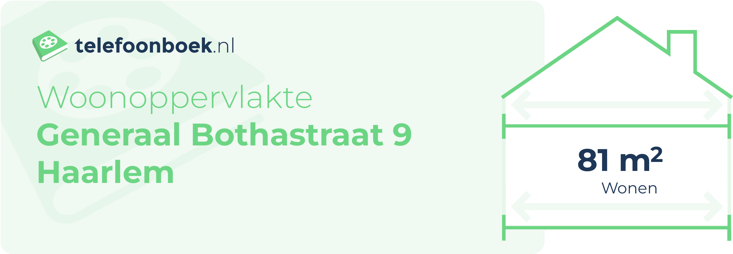 Woonoppervlakte Generaal Bothastraat 9 Haarlem