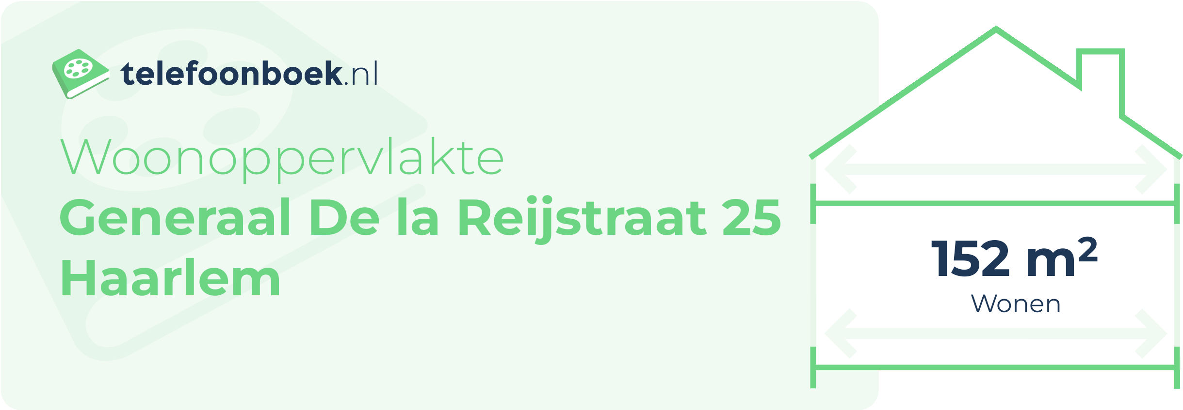 Woonoppervlakte Generaal De La Reijstraat 25 Haarlem