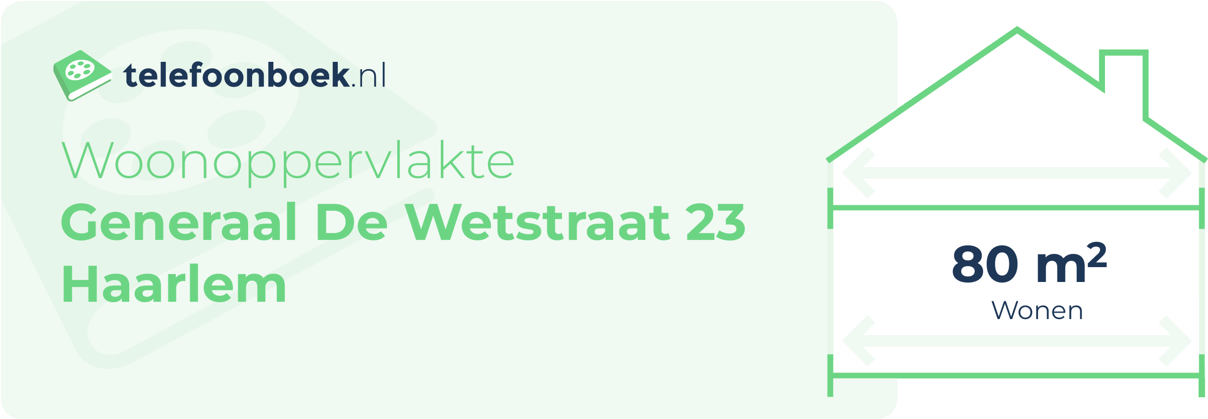 Woonoppervlakte Generaal De Wetstraat 23 Haarlem