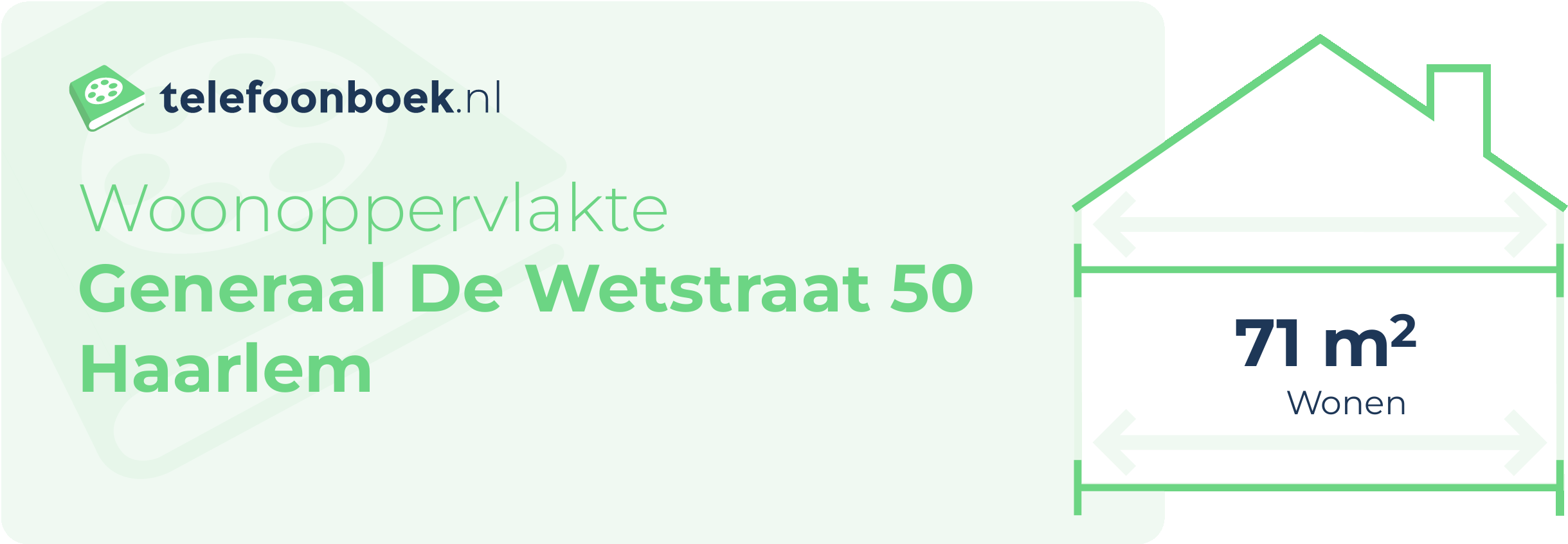 Woonoppervlakte Generaal De Wetstraat 50 Haarlem