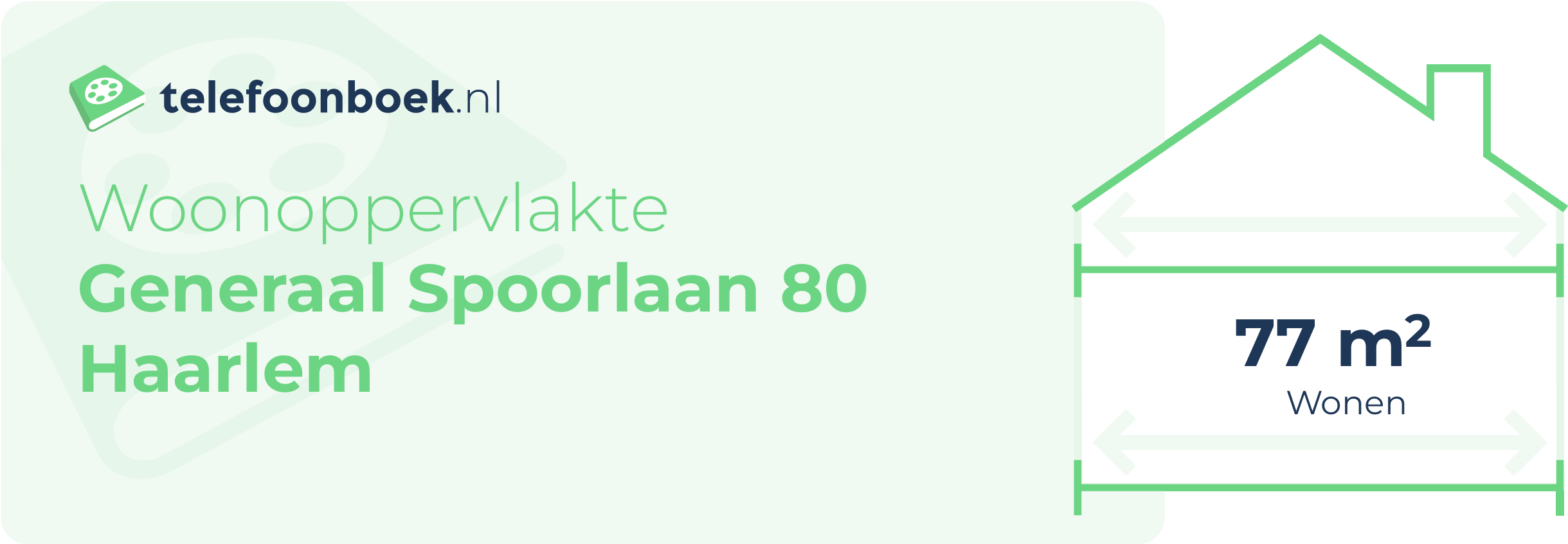 Woonoppervlakte Generaal Spoorlaan 80 Haarlem