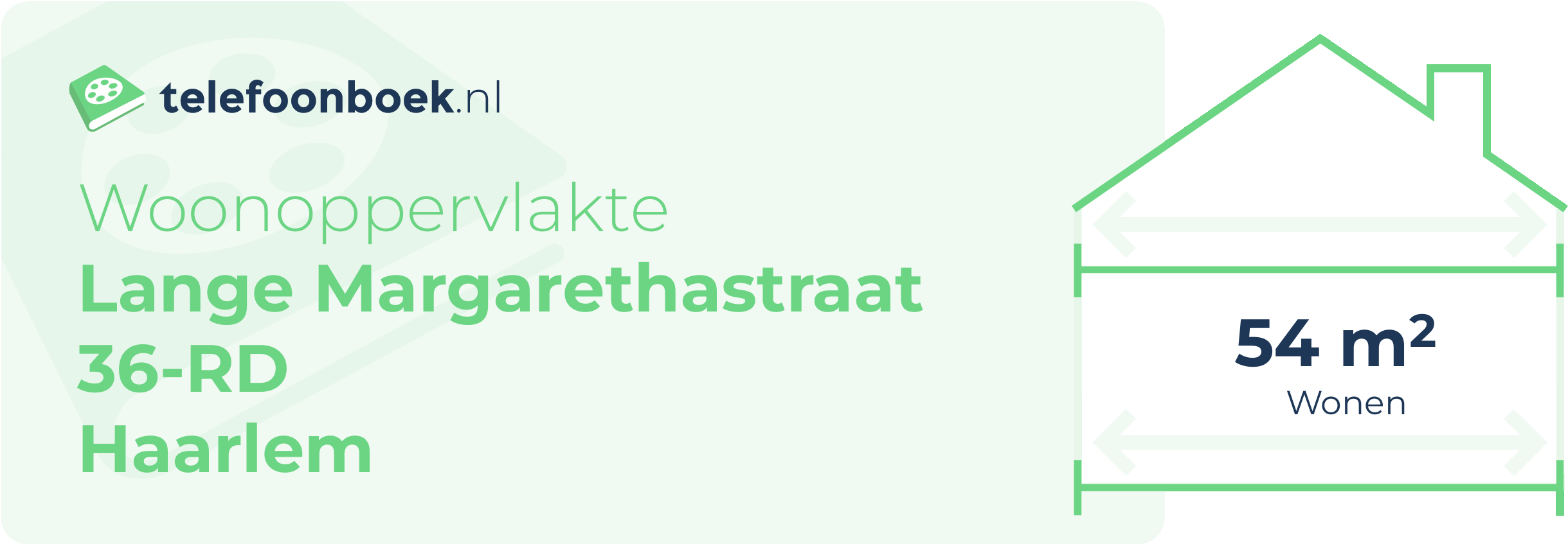 Woonoppervlakte Lange Margarethastraat 36-RD Haarlem