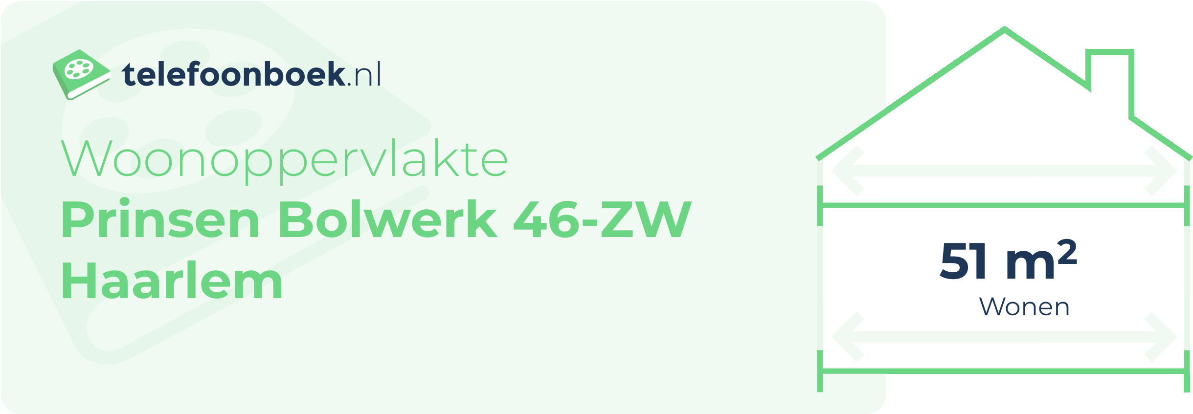 Woonoppervlakte Prinsen Bolwerk 46-ZW Haarlem