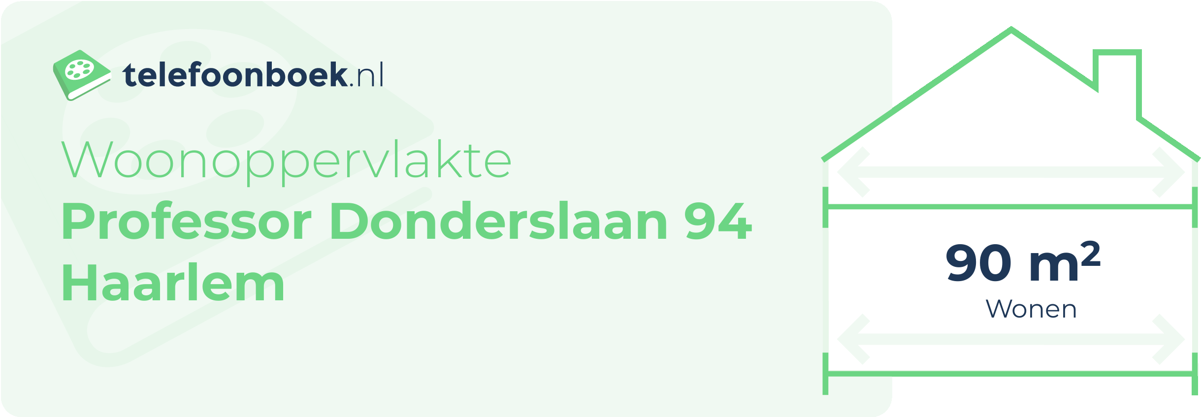 Woonoppervlakte Professor Donderslaan 94 Haarlem