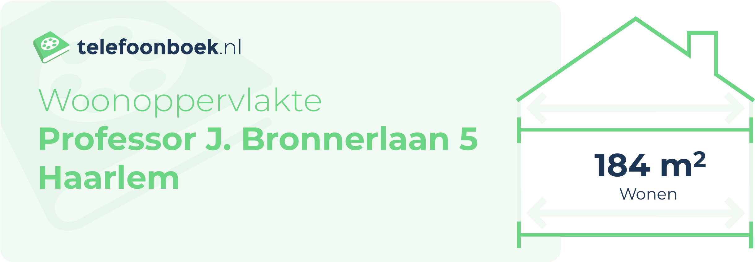 Woonoppervlakte Professor J. Bronnerlaan 5 Haarlem