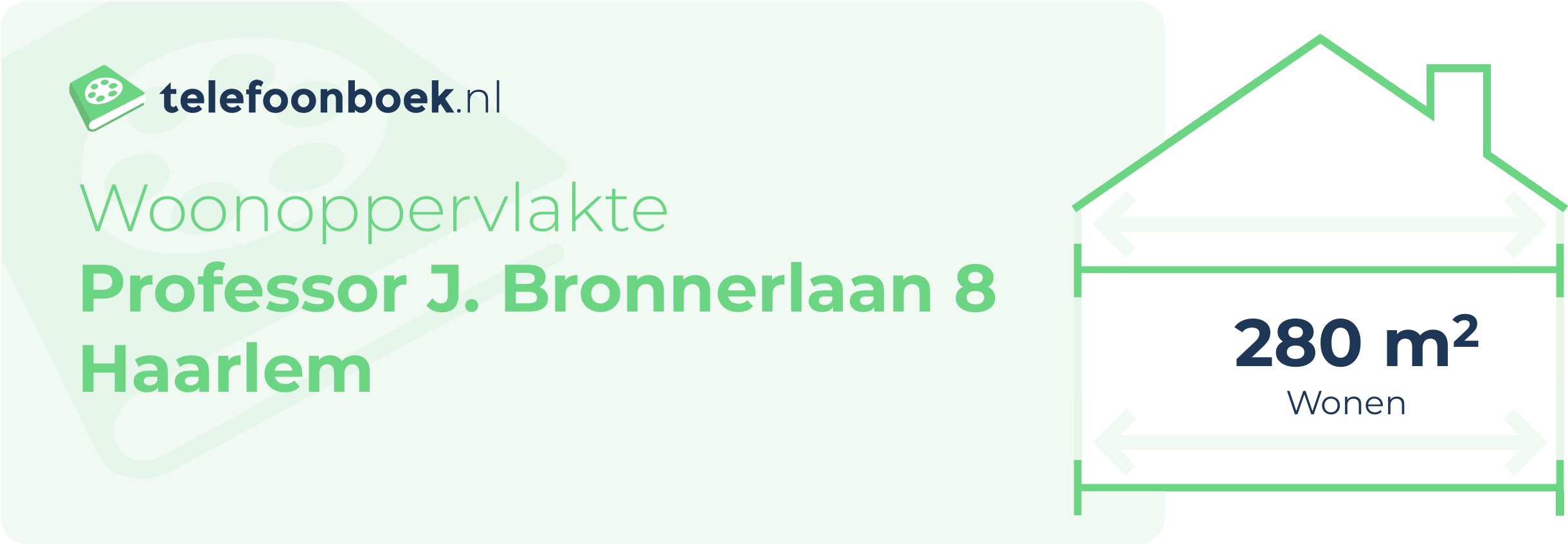 Woonoppervlakte Professor J. Bronnerlaan 8 Haarlem