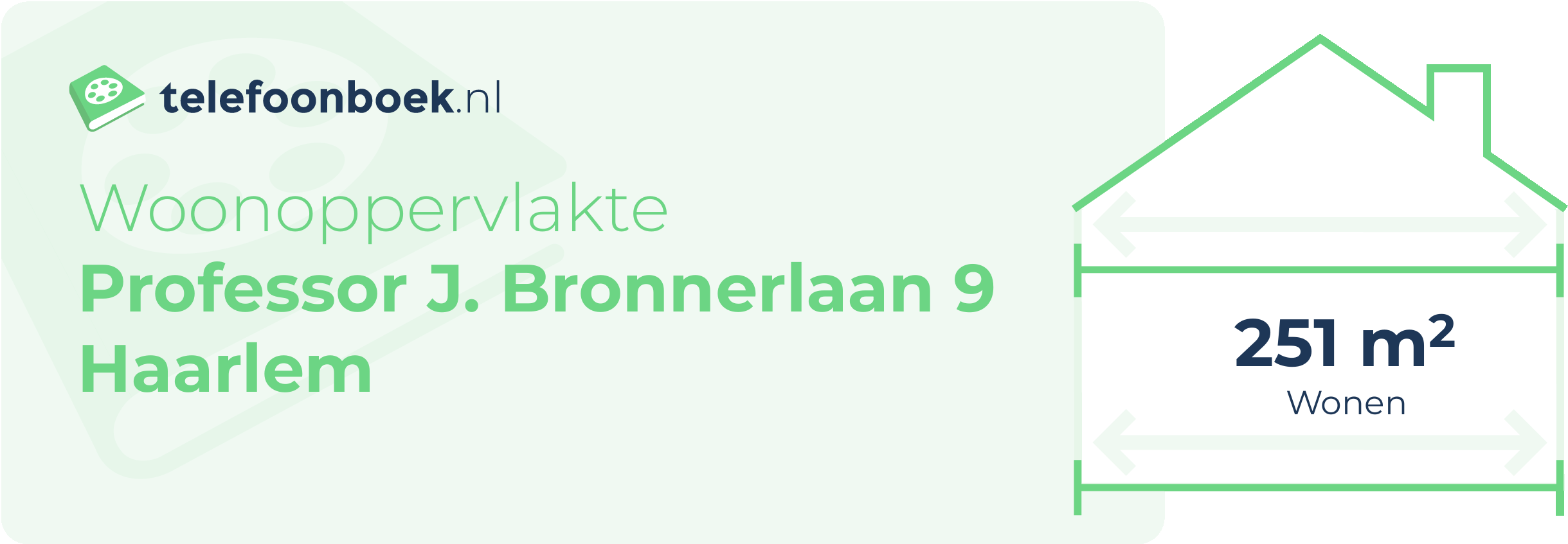 Woonoppervlakte Professor J. Bronnerlaan 9 Haarlem