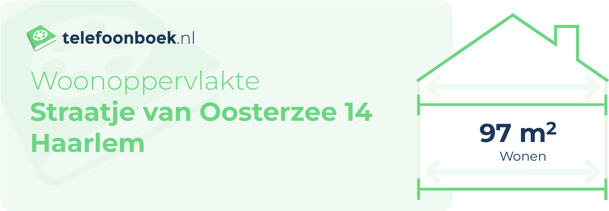 Woonoppervlakte Straatje Van Oosterzee 14 Haarlem