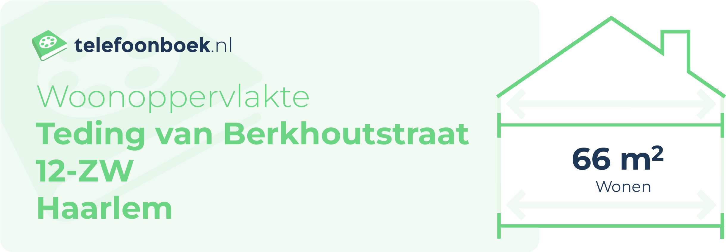 Woonoppervlakte Teding Van Berkhoutstraat 12-ZW Haarlem