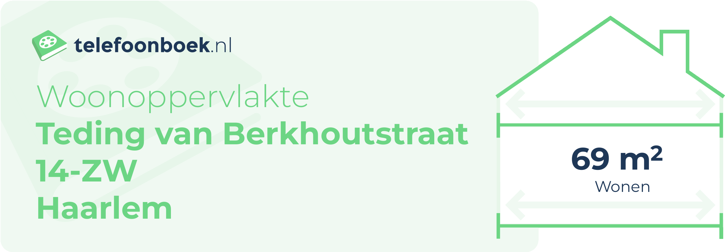 Woonoppervlakte Teding Van Berkhoutstraat 14-ZW Haarlem