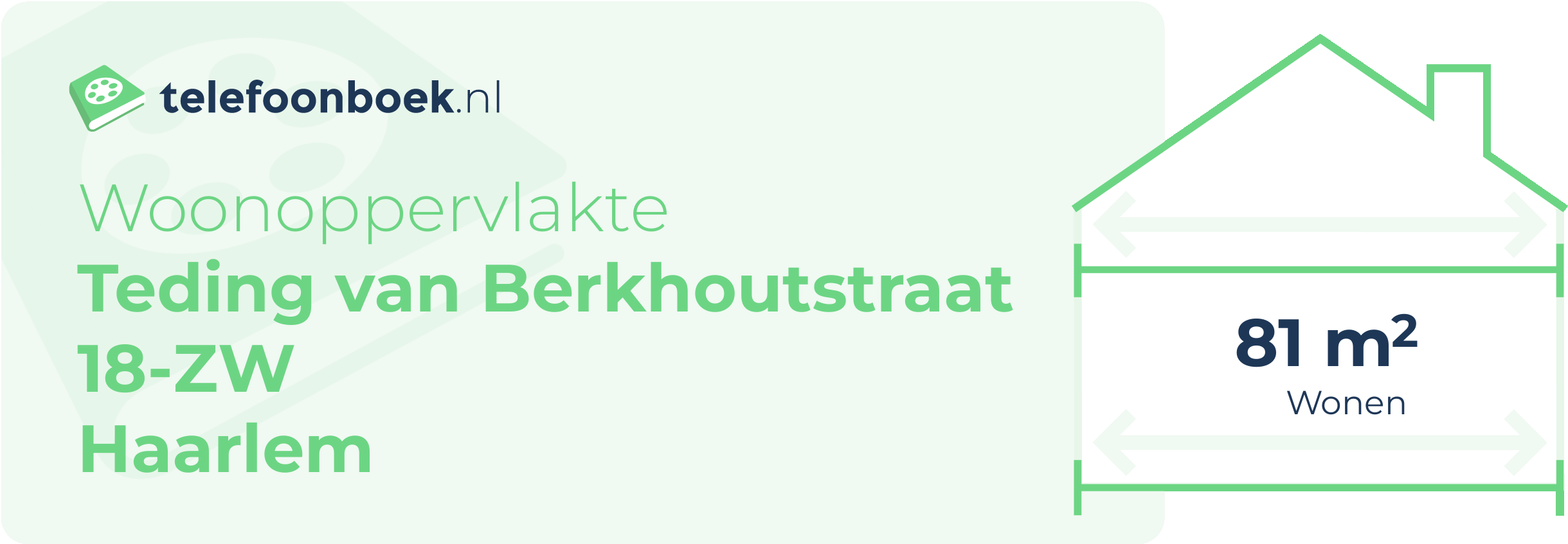 Woonoppervlakte Teding Van Berkhoutstraat 18-ZW Haarlem