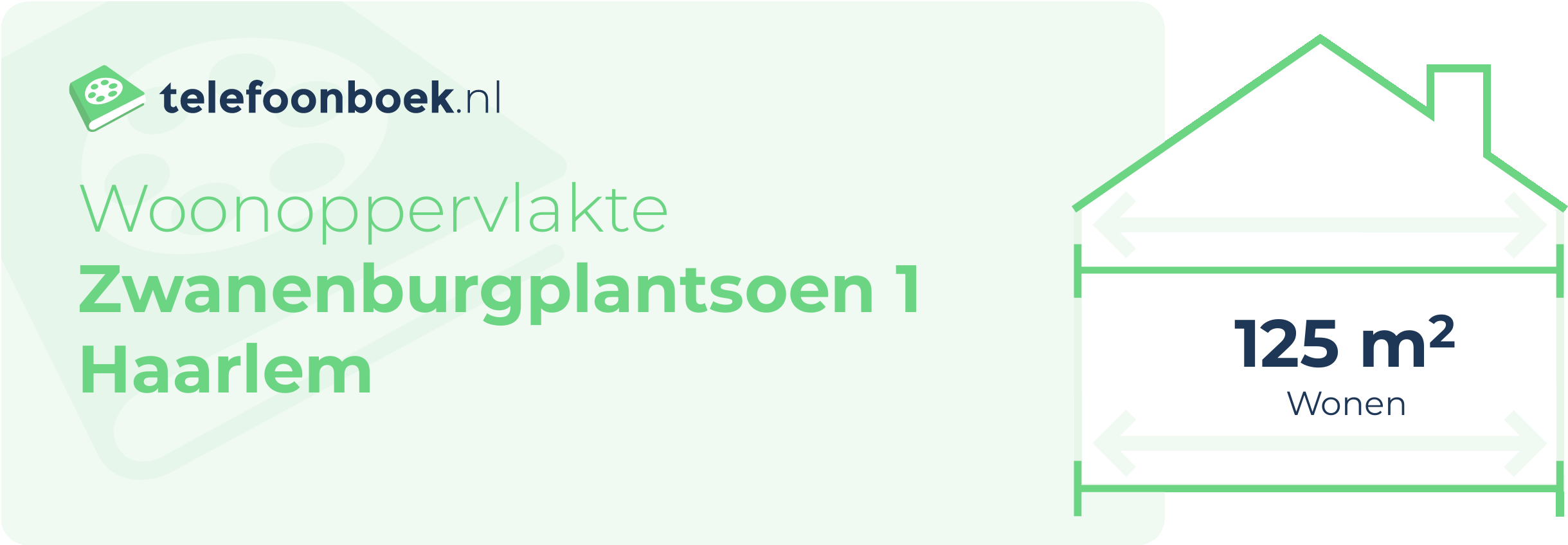 Woonoppervlakte Zwanenburgplantsoen 1 Haarlem